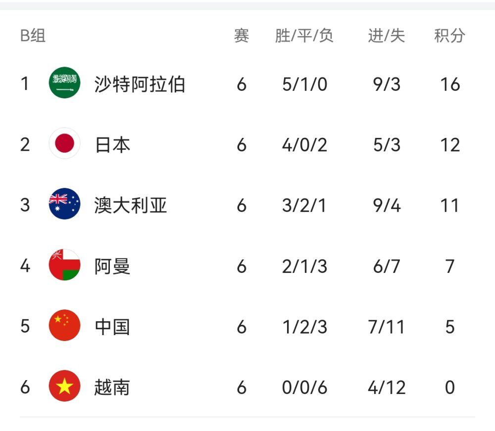 欧美一道